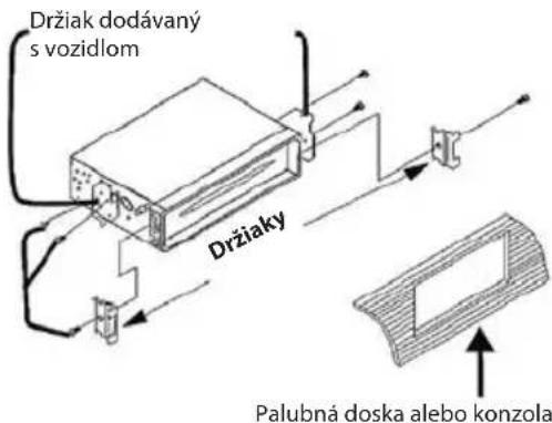 ECG CD 112 USB - BEZPEČNOSTNÉ POKYNY - 3