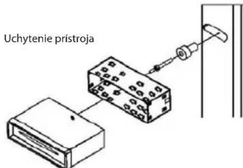 Uchytenie prístroja