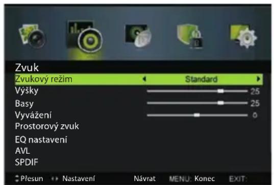 Zvuk Zvukový režim Standard Výšky 25 Basy 25 Vyvážení 0 Prostorový zvuk EQ nastavení AVL SPDIF Přesun Nastavení Návrat MENU: Konec EXIT: