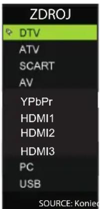 ZDROJ DTV ATV SCART AV YPbPr HDMI1 HDMI2 HDMI3 PC USB SOURCE: Koniec