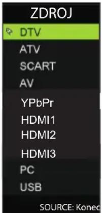 ZDROJ DTV ATV SCART AV YPbPr HDMI1 HDMI2 HDMI3 PC USB SOURCE: Konec
