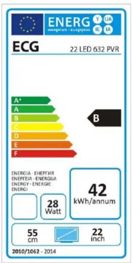 ECG 22 LED 632 PVR - LIKVIDACE VÝROBKU PO UKONČENÍ ŽIVOTNOSTI - 6
