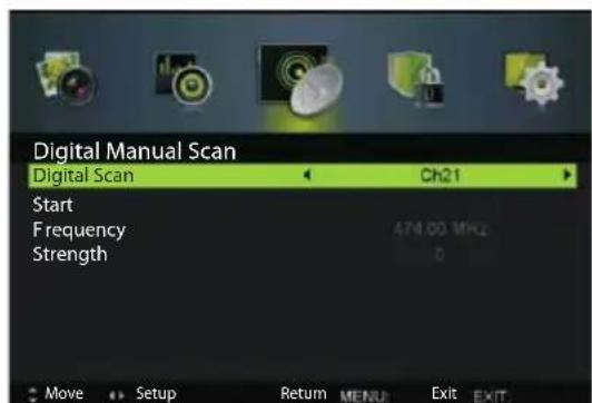 Digital Manual Scan Digital Scan Ch21 Start Frequency 474.00 MHz Strength 0 Move Setup Return MENU: Exit EXIT: