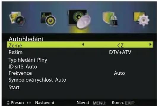 Autohledání Země CZ Režim DTV+ATV Typ hledání Plný ID sítě Auto Frekvence Auto Symbolová rychlost Auto Start Přesun Nastavení Návrat MENU: Konec EXIT: