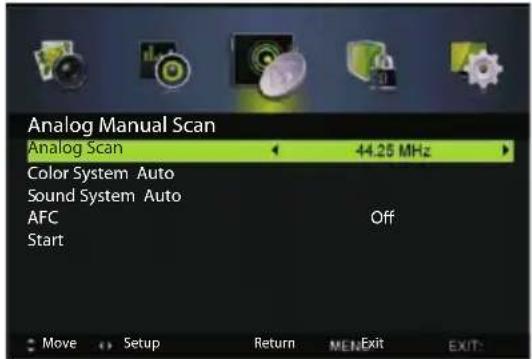 Analog Manual Scan Analog Scan 44.25 MHz Color System Auto Sound System Auto AFC Off Start