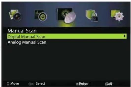 Manual Scan Digital Manual Scan Analog Manual Scan Move OK Select Return Exit