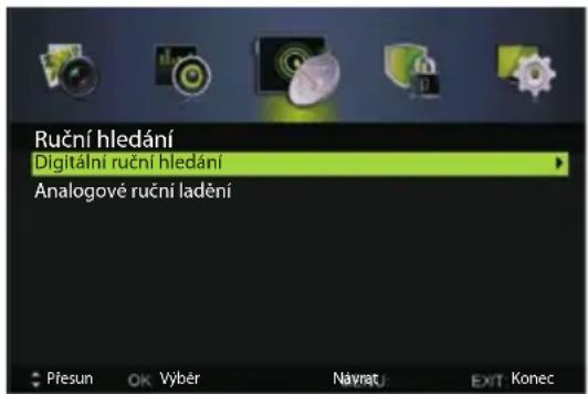 Ruční hledání Digitální ruční hledání Analogové ruční ladění