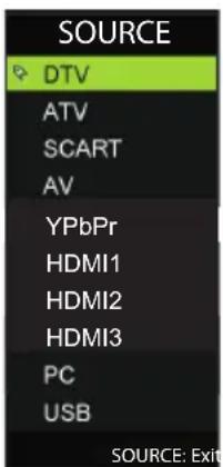 SOURCE DTV ATV SCART AV YPbPr HDMI1 HDMI2 HDMI3 PC USB SOURCE: Exit