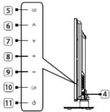 5 6 7 8 9 10 11 4