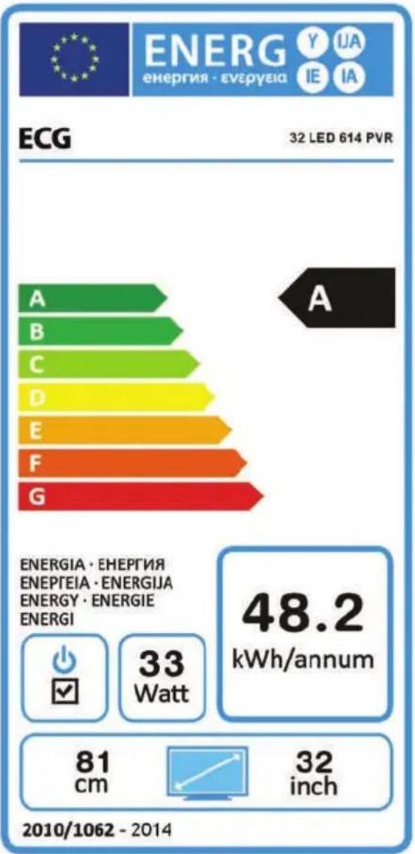 ECG 32 LED 614 PVR - DISPOSAL OF PRODUCTS AT THE END OF LIFETIME - 3