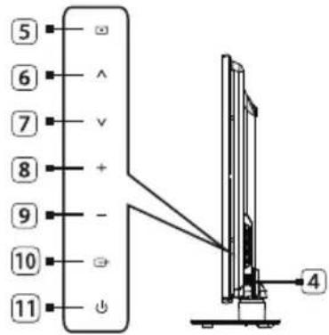 5 6 7 8 9 10 11 4