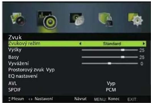 Zvuk Zvukový režim Standard Výšky 25 Basy 25 Vyvážení 0 Prostorový zvuk Vyp EQ nastavení AVL Vyp SPDIF PCM Plesun Nastavení Návrat MENU: Konec EXIT: