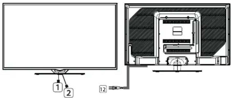 ECG 32 LED 614 PVR - OBSAH - 1