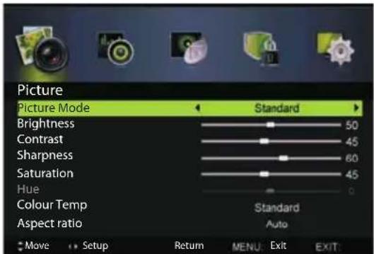 Picture Picture Mode Standard Brightness 50 Contrast 45 Sharpness 60 Saturation 45 Hue 0 Colour Temp Standard Aspect ratio Auto Move Setup Return MENU: Exit EXIT: