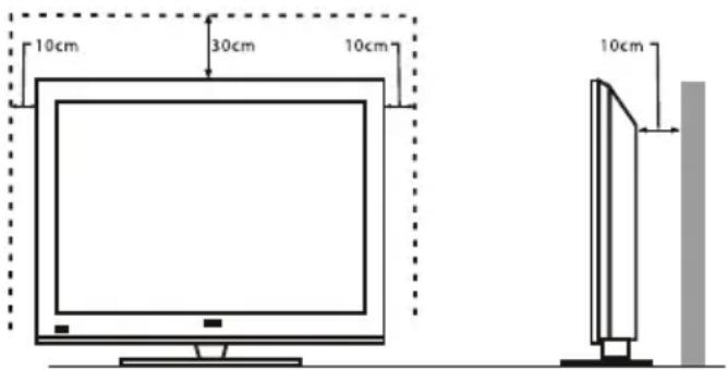 10cm 30cm 10cm 10cm