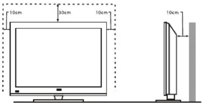 10cm 30cm 10cm 10cm