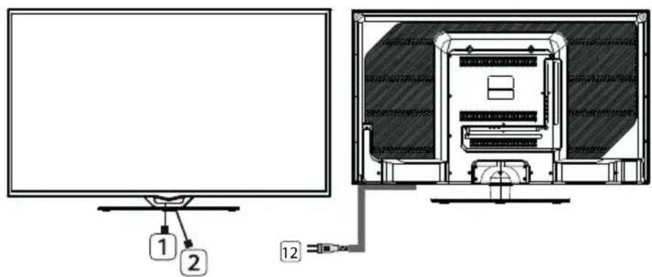Diagram showing a monitor connected to an internal device with labeled parts 1, 2, and 12.