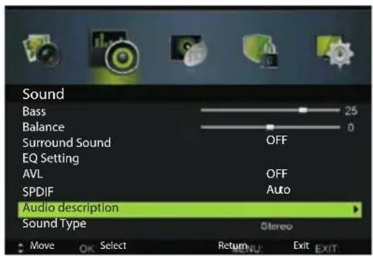Sound Bass Balance Surround Sound EQ Setting AVL SPDIF Audio description Sound Type Stereo Move OK Select Return Exit EXIT