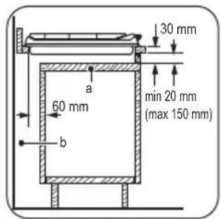 30 mm 60 mm min 20 mm (max 150 mm) a b