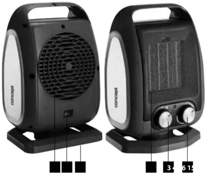 CONCEPTRONIC VT-7030 - PRODUCT DESCRIPTION - 1