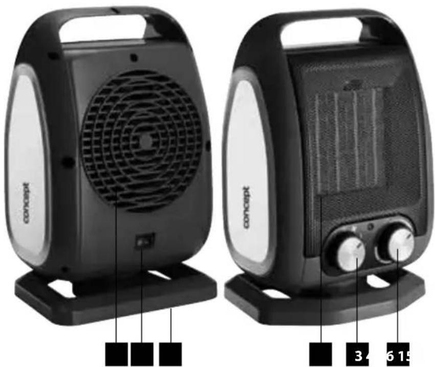 CONCEPTRONIC VT-7030 - POPIS VÝROBKU - 1