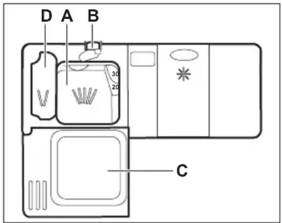 D A B 30 20 C