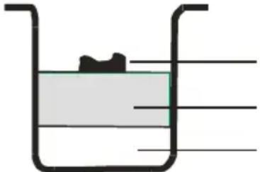 GORENJE BM900ND - POSTOPEK PEKE KRUHA - 1