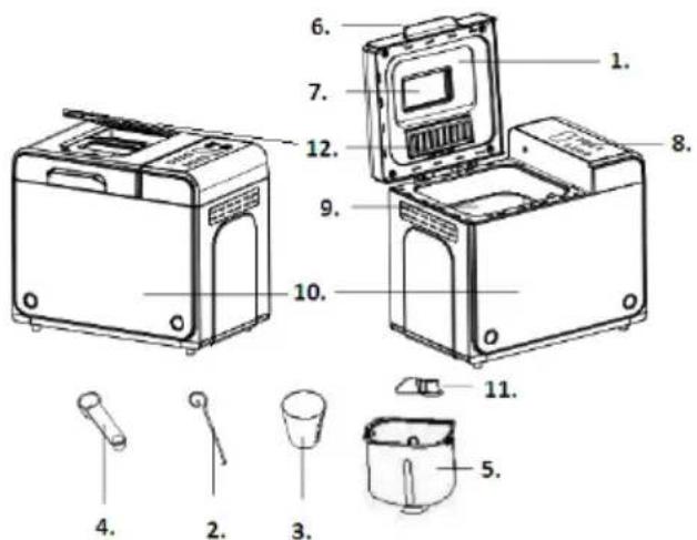 GORENJE BM900ND - РОБОТА ТА ФУНКЦІЇ - 1