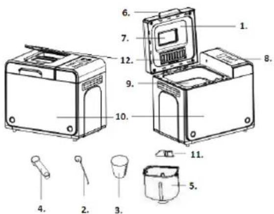 GORENJE BM900ND - ФУНКЦИИ И ЭКСПЛУАТАЦИЯ - 1