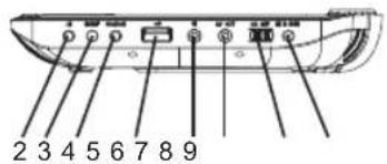 2 3 4 5 6 7 8 9