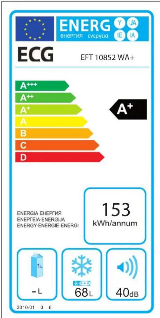 ENERG Y IJA ENERGIEA EVERYEA IE IA ECG EFT 10852 WA+ A+++ A++ A+ A B C D A+ 153 kWh/annum - L 68L 40dB 2010/01 0 6