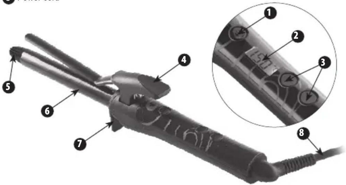 Diagram of a hair curling iron with labeled parts and an inset showing internal components with numbered callouts.