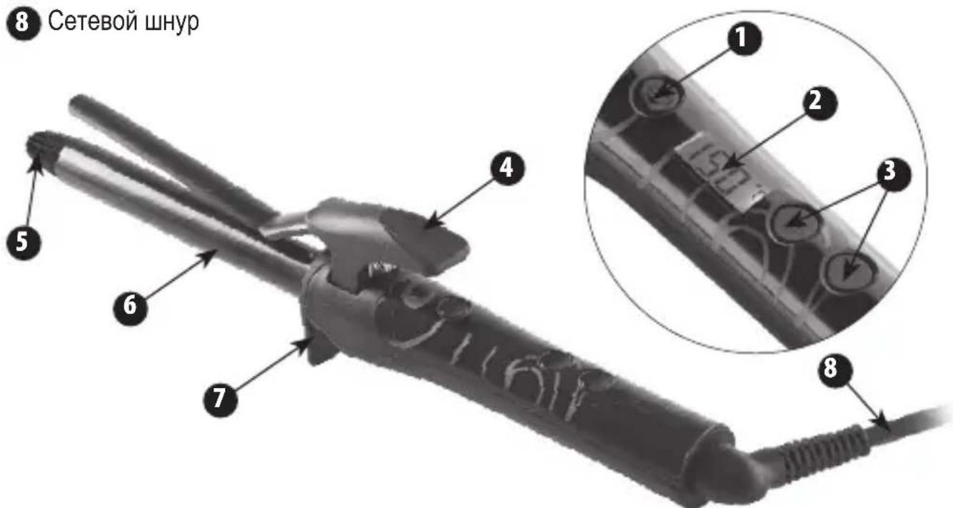 8 Сетевой шнур 1 2 3 4 5 6 7 8