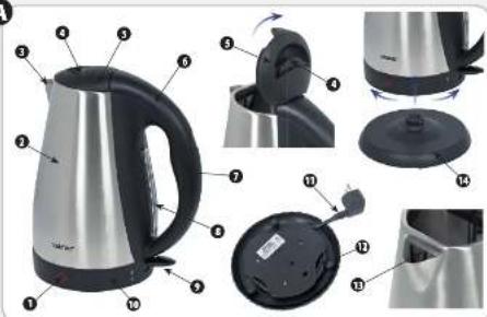 Zelmer 17Z018 - Linia Produktów Product Line - 4
