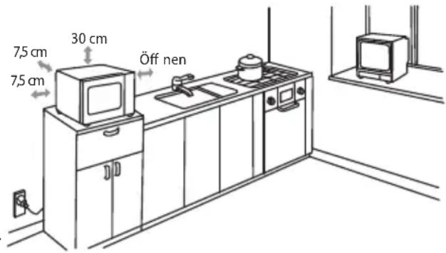 75 cm 75 cm 30 cm Öff nen