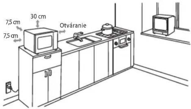 75 cm 75 cm 30 cm Otváranie