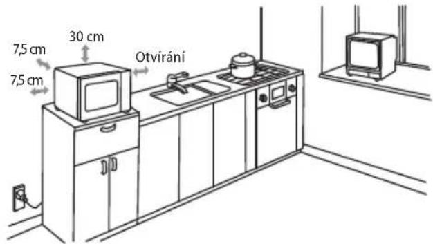 75 cm 75 cm 30 cm Otvíráni