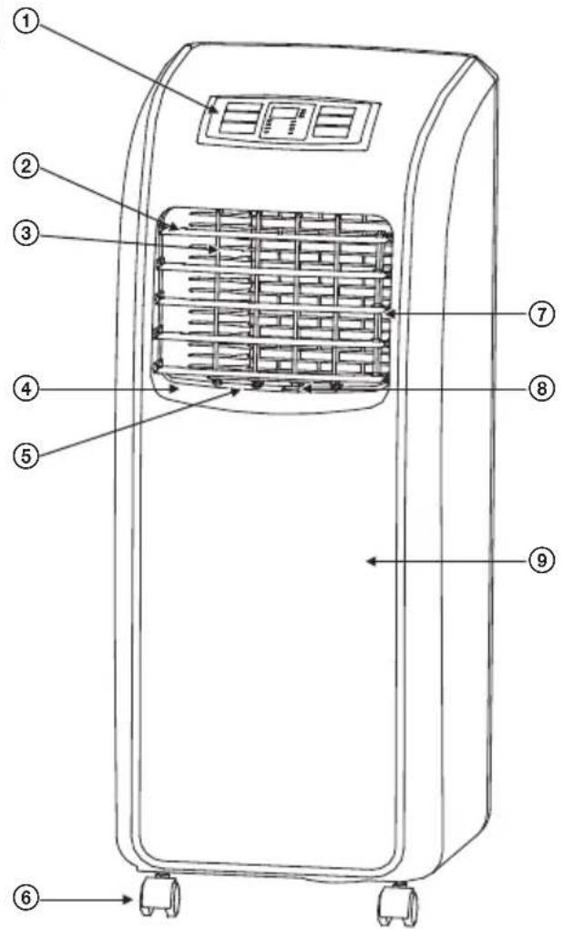 ECG MK 092 - POPIS KLIMATIZACE - 1