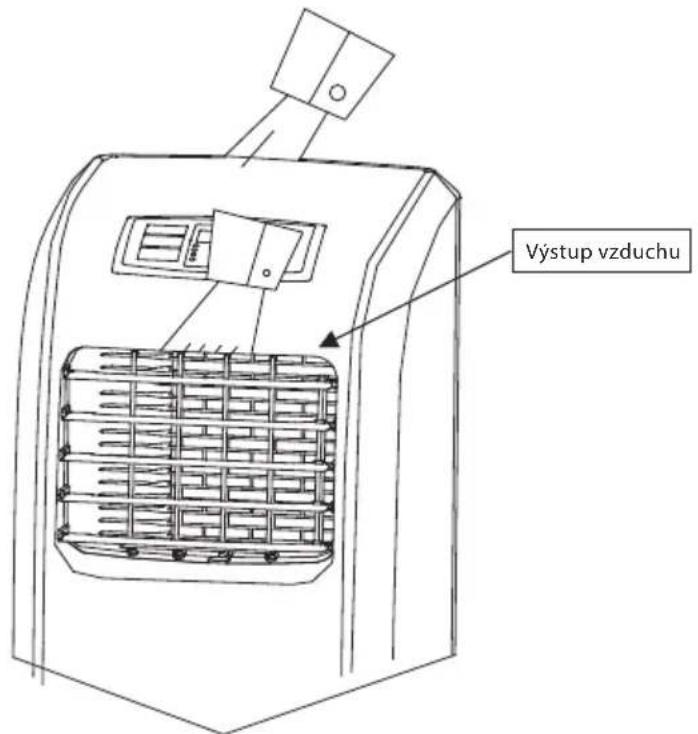 ECG MK 092 - Manipulace s přístrojem - 1