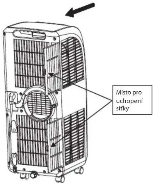 Místo pro uchopení sítky