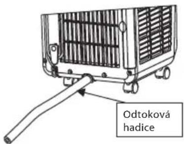 Odtoková hadice