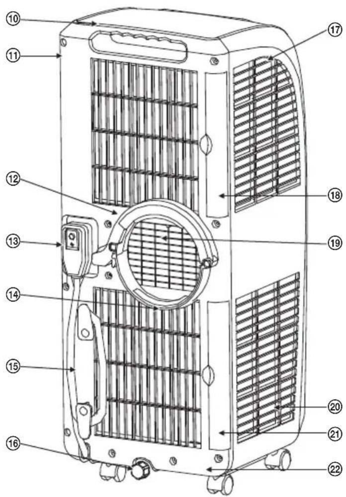 ECG MK 092 - Manipulace s přístrojem - 2