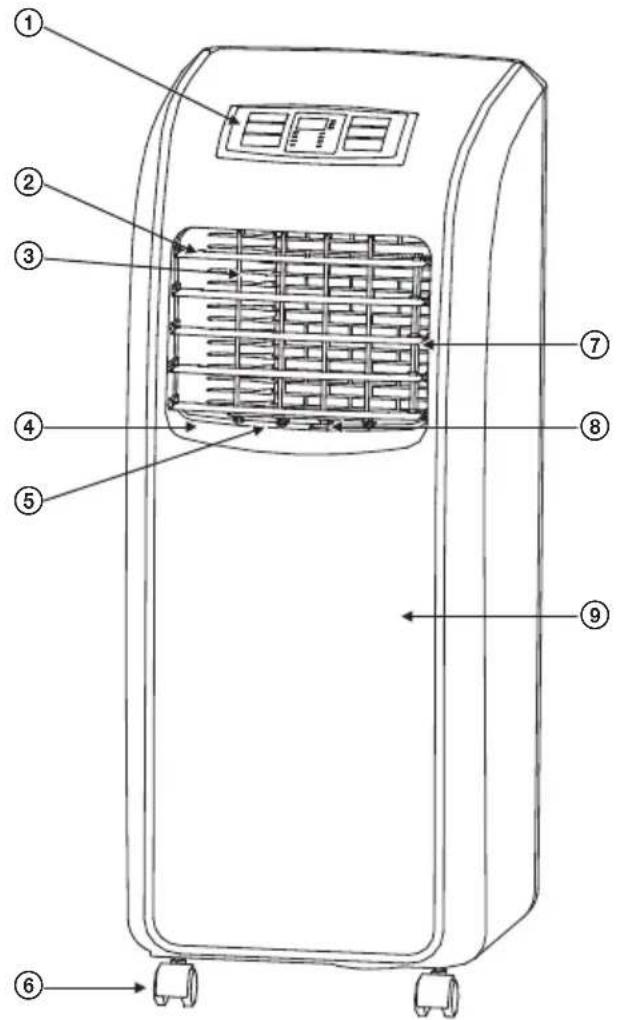 ECG MK 092 - Manipulácia s prístrojom - 3