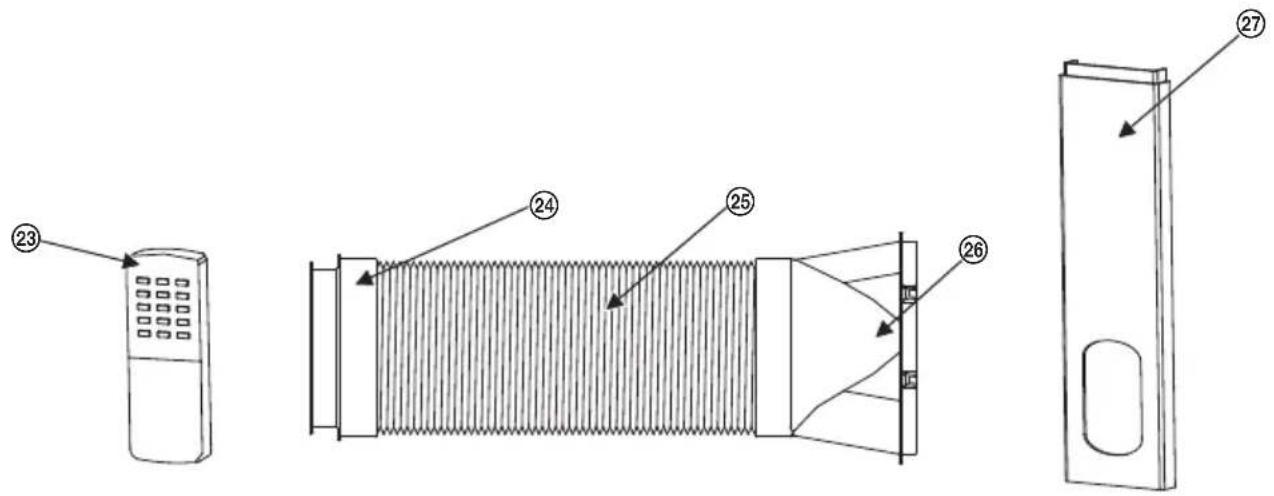 ECG MK 092 - Manipulace s přístrojem - 3