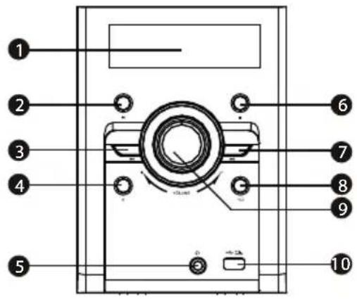 ECG XENON C 222 - POPIS - 1