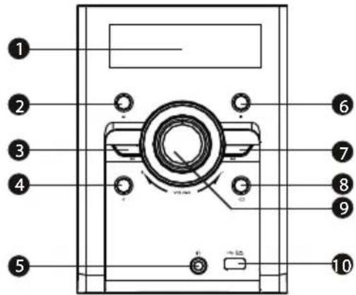 ECG XENON C 222 - BESCHREIBUNG - 1