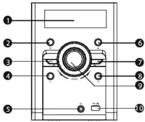 ECG XENON C 222 - PL - 1