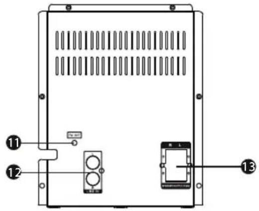 Technical diagram of a device rear panel with labeled ports and components