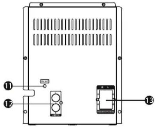 Diagram of an electronic device rear panel with labeled ports and components