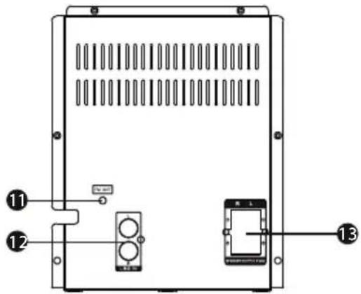 Diagram of a device rear panel with labeled ports and control buttons, showing internal ventilation patterns and terminal connections.